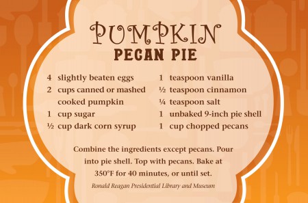 recipe card pie – Pieces of History