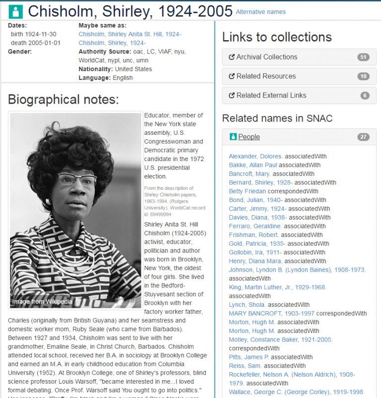 Shirley chisholm essay 08 picture